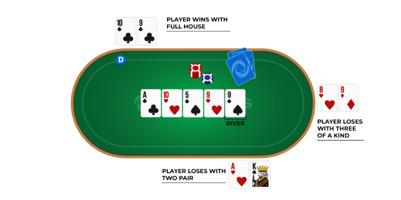 Texas Hold'em